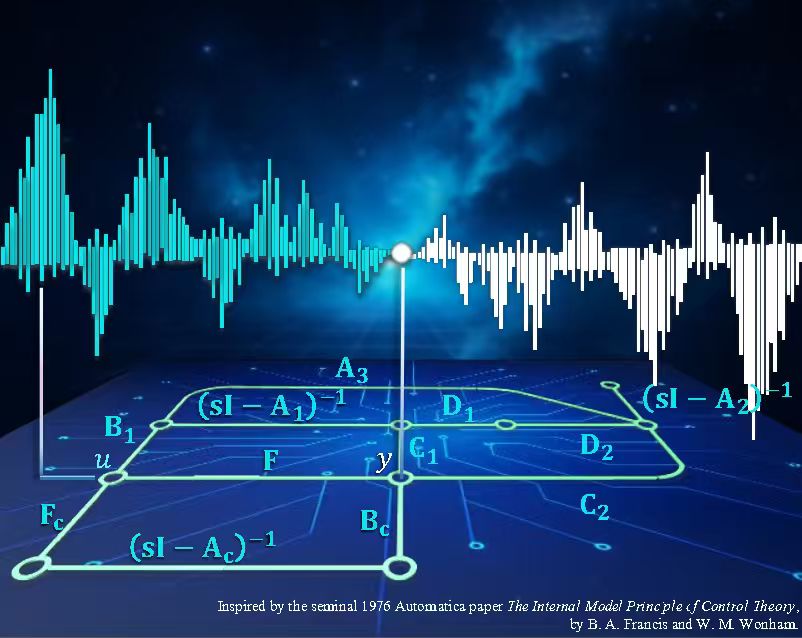 Adaptive Control for Output Regulation